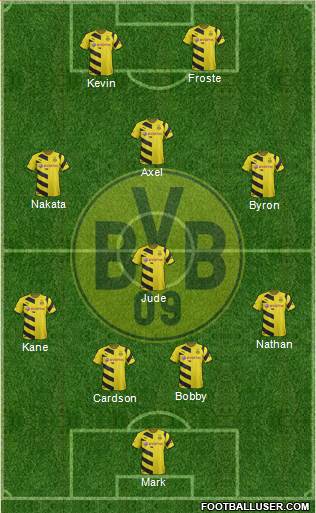 Borussia Dortmund Formation 2016