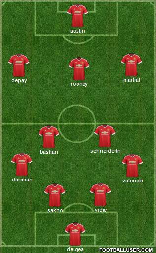 Manchester United Formation 2016