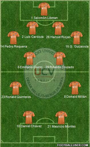 CDU César Vallejo Formation 2016