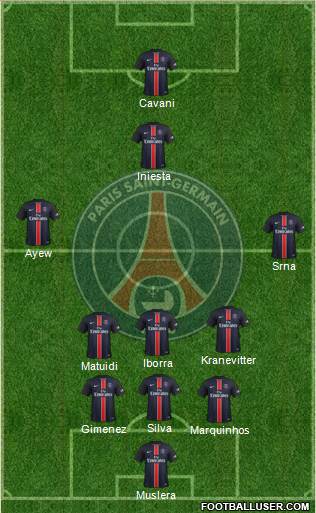 Paris Saint-Germain Formation 2016