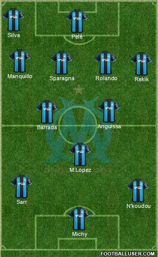 Olympique de Marseille Formation 2016