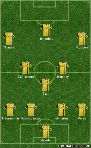 Barnsley Formation 2016