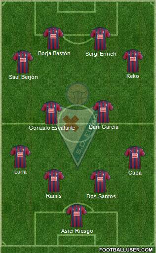 S.D. Eibar S.A.D. Formation 2016