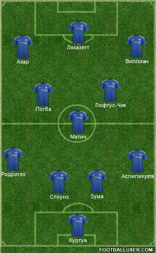 Chelsea Formation 2016