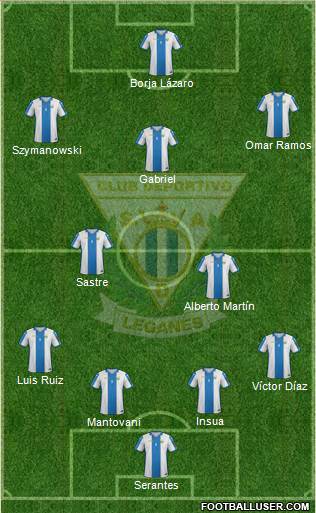 C.D. Leganés S.A.D. Formation 2016