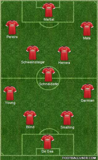 Manchester United Formation 2016
