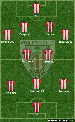 Athletic Club Formation 2016