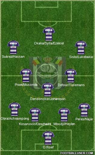 RSC Anderlecht Formation 2016