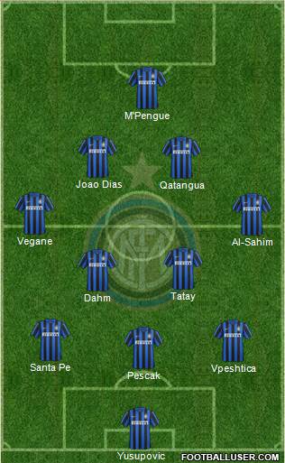 F.C. Internazionale Formation 2016