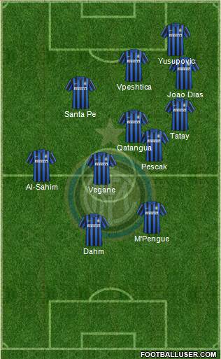 F.C. Internazionale Formation 2016