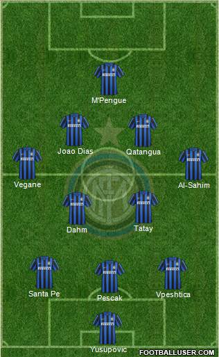 F.C. Internazionale Formation 2016