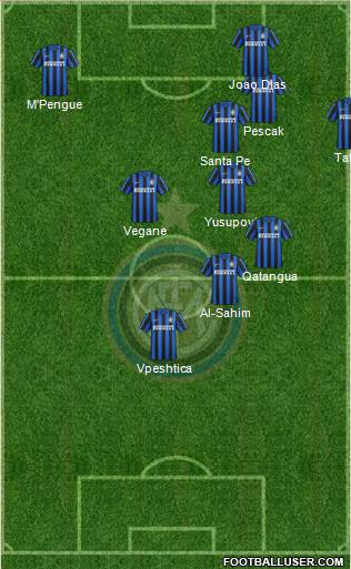 F.C. Internazionale Formation 2016