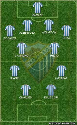 Málaga C.F., S.A.D. Formation 2016