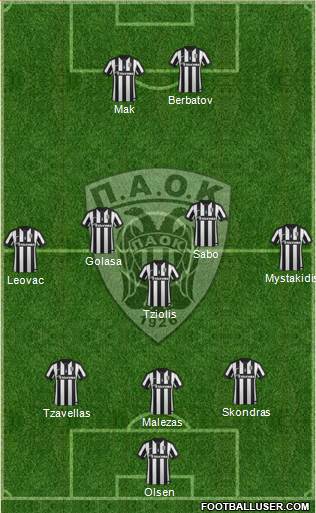 AS PAOK Salonika Formation 2016