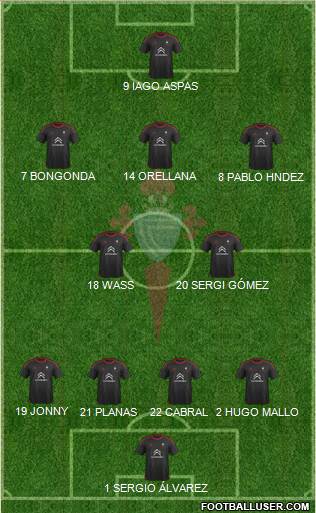 R.C. Celta S.A.D. Formation 2016