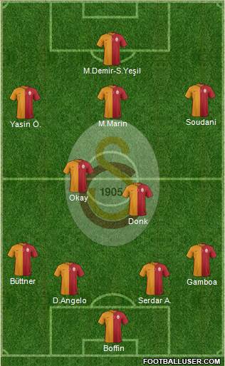 Galatasaray SK Formation 2016