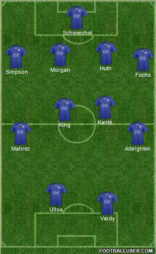 Leicester City Formation 2016
