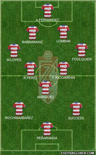 Granada C.F. Formation 2016