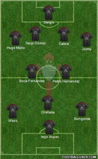 R.C. Celta S.A.D. Formation 2016