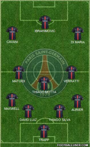 Paris Saint-Germain Formation 2016