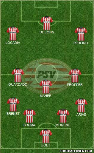 PSV Formation 2016
