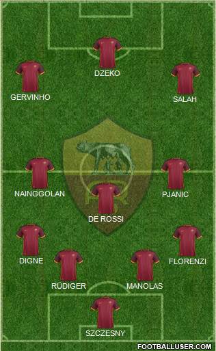 AS Roma Formation 2016