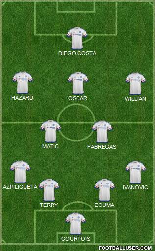 Chelsea Formation 2016
