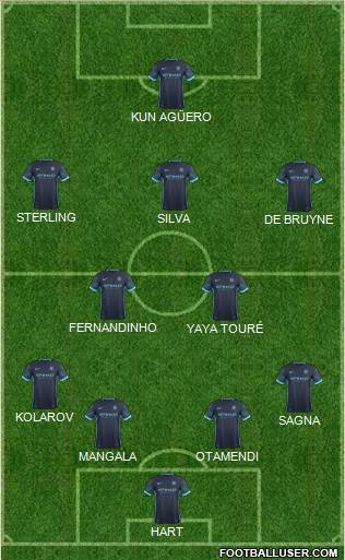 Manchester City Formation 2016