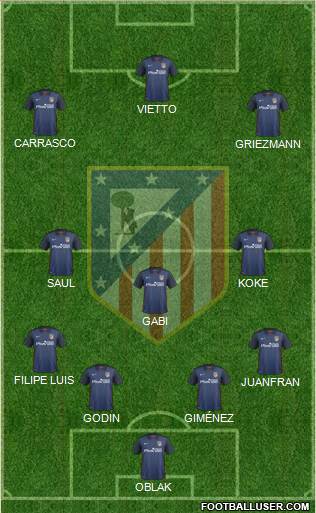 C. Atlético Madrid S.A.D. Formation 2016
