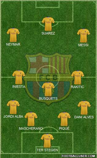 F.C. Barcelona Formation 2016
