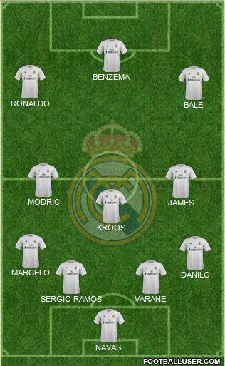 Real Madrid C.F. Formation 2016