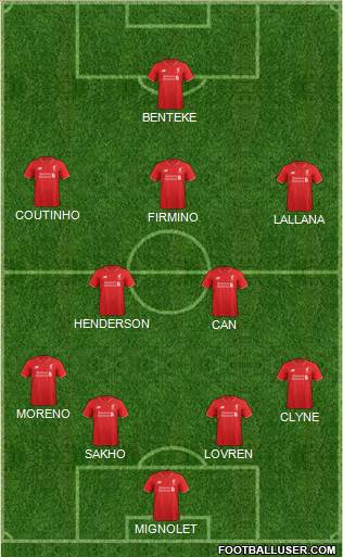 Liverpool Formation 2016