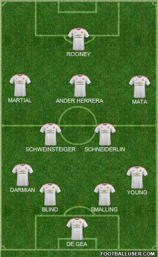 Manchester United Formation 2016