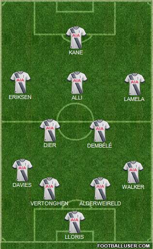 Tottenham Hotspur Formation 2016