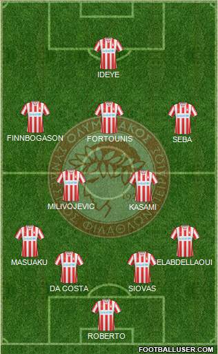 Olympiakos SF Piraeus Formation 2016
