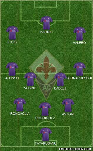 Fiorentina Formation 2016