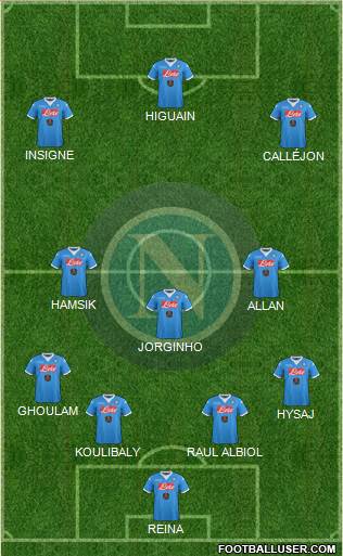 Napoli Formation 2016