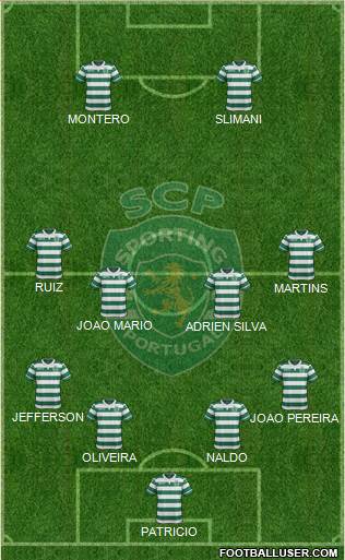 Sporting Clube de Portugal - SAD Formation 2016