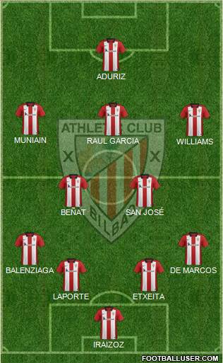 Athletic Club Formation 2016
