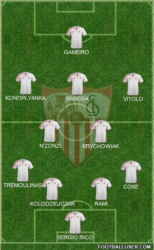 Sevilla F.C., S.A.D. Formation 2016