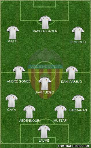 Valencia C.F., S.A.D. Formation 2016