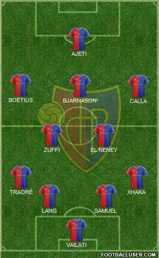 FC Basel Formation 2016