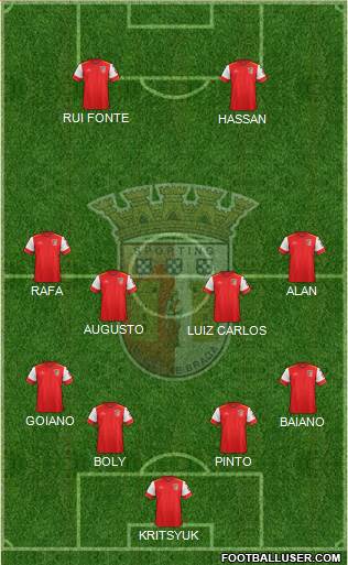 Sporting Clube de Braga - SAD Formation 2016