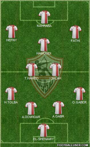 Zamalek Sporting Club Formation 2016