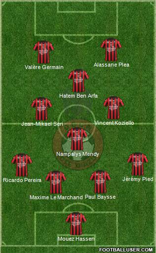 OGC Nice Côte d'Azur Formation 2016
