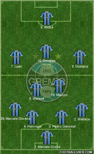 Grêmio FBPA Formation 2016
