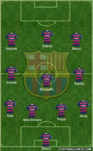F.C. Barcelona Formation 2016