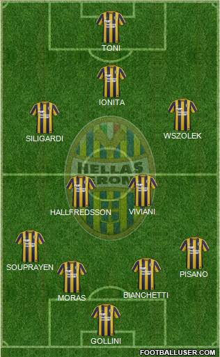Hellas Verona Formation 2016