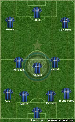 F.C. Internazionale Formation 2016