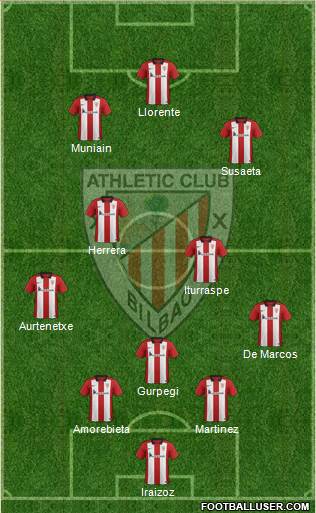 Athletic Club Formation 2016